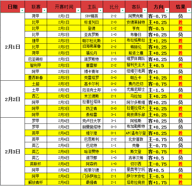 同曦战胜广,州队,对手遭遇四,太阳城,太阳城娱乐,太阳城app,太阳城赌场