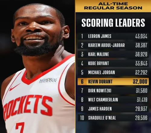 四川男篮恐,连败魔咒,战火重燃,太阳城,太阳城娱乐,太阳城app,太阳城赌场