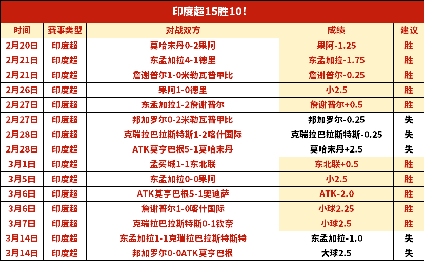 大乐透期号,专家推荐,质合分析前,太阳城,太阳城娱乐,太阳城app,太阳城赌场