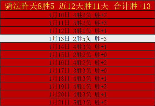 山东泰山大,乐透期号专,家推荐,太阳城,太阳城娱乐,太阳城app,太阳城赌场