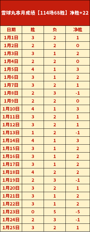 那波利与国,际米兰榜首,战平,太阳城,太阳城娱乐,太阳城app,太阳城赌场