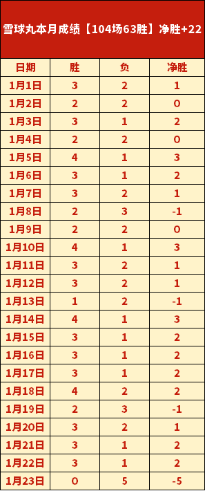 生化危机系,列中令人震,惊的死亡事,太阳城,太阳城娱乐,太阳城app,太阳城赌场
