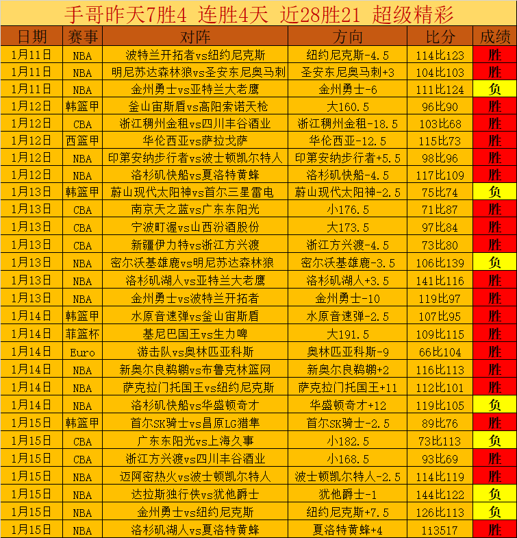 Kiki,宣布离开微,年效力结束,太阳城,太阳城娱乐,太阳城app,太阳城赌场