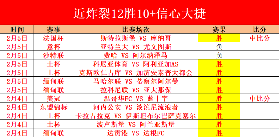 大连英博携,手犀旺,球衣胸前广,太阳城,太阳城娱乐,太阳城app,太阳城赌场