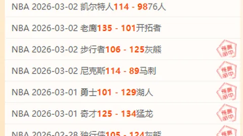 太阳大战勇士赛果复盘：轮换不均引争议 科尔或面临挑战