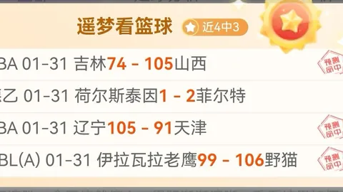 快船收官战先发阵容：加兰领衔，大洛科林斯出战