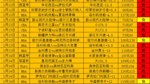Kiki Wolfkill宣布离开微软 28年效力结束