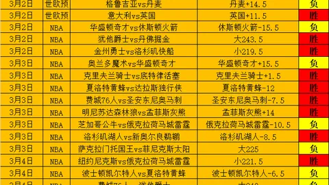 太阳城